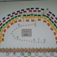 Le chemin de Carême